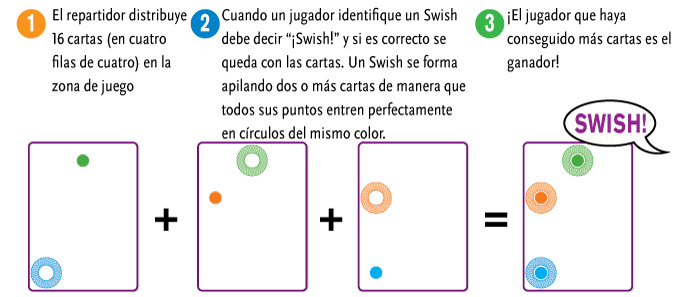 Swish Thinkfun