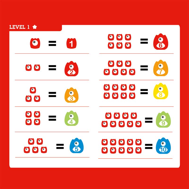 Báscula Matemática Monstruosa Hape