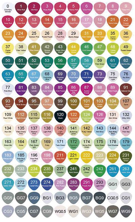 Estuche Rotuladores -Luxury Artist- Doble Punta Base Alcohol (160 Colores) Alex Bog