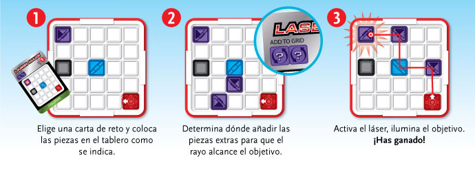 Laser Maze Thinkfun Cómo se Juega